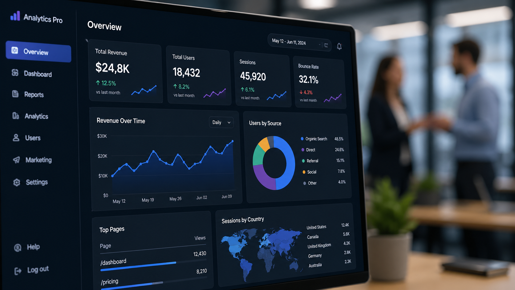 High-tech operations